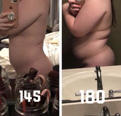 My weight gain since January